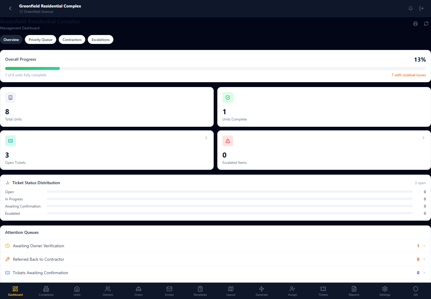 Renovation Tracker management dashboard for a residential complex