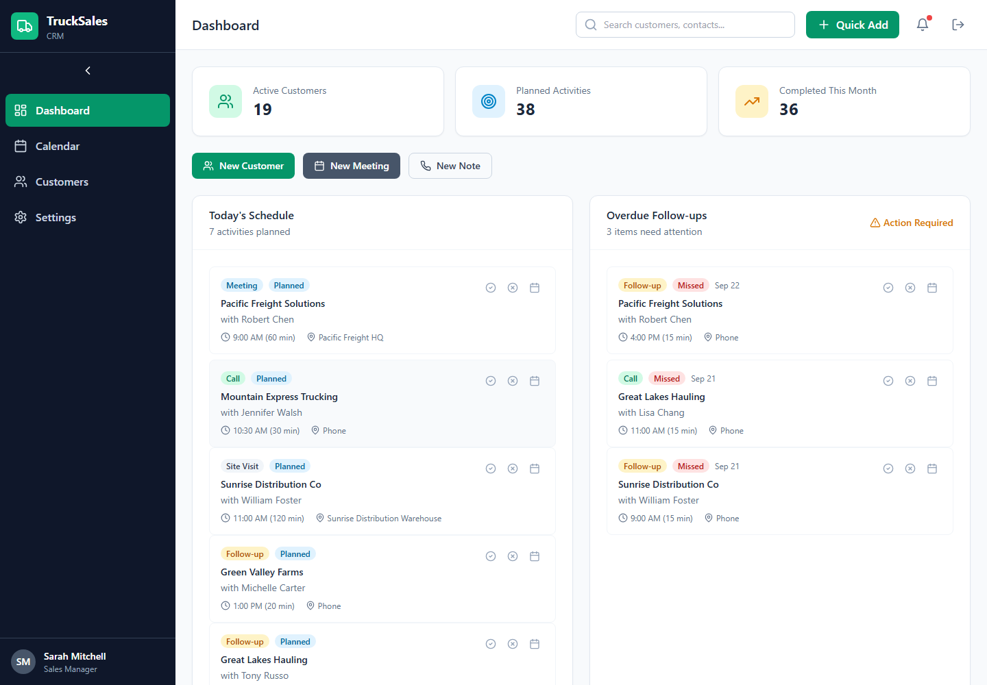 Truck Sales CRM dashboard with today’s schedule and overdue follow-ups